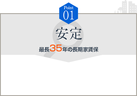 Point1 安定 最長35年の長期家賃保